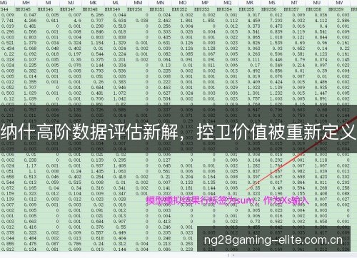 纳什高阶数据评估新解,控卫价值被重新定义 纳什高阶数据评估新解,控卫价值被重新定义